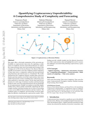 PDF Document Cover - Quantifying Cryptocurrency Unpredictability: Complexity and Forecasting Analysis